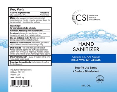 Dosage (Csi 4oz Spray)